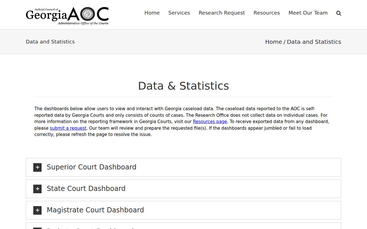Andersonville court docket and Georgia ORDA statistics distinction